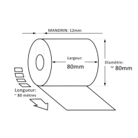 Vue du format standard compatible TPV (Epson, Bixolon, Citizen…).