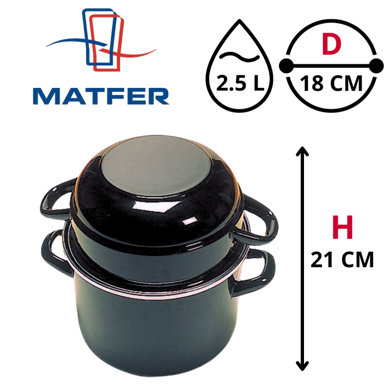 Cocotte à Moules avec Couvercle MATFER 2,5L - Acier Noir Résistant