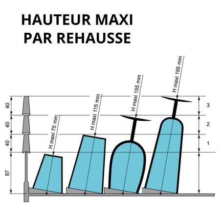 REHAUSSE AVEC CLOISONS 16 VER.