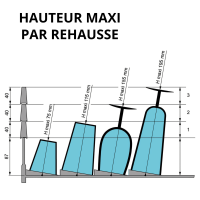 Réhausse avec Cloisons - H 4.5 cm - pour Casier 25 Verres - Hauteur maximum par rehausse