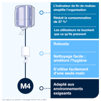 Illustration fonctionnement du distributeur Tork Reflex M4 avec papier déroulé.