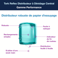 Distributeur Tork Reflex turquoise avec étiquettes fonctionnelles illustrées.