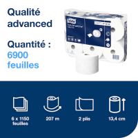 Infographie papier toilette Tork SmartOne – 6 x 1150 feuilles – 2 plis – 207 m.