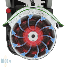 Détail de la brosse rotative sous la tête de lavage