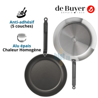 Poêle antiadhésive Lyonnaise CHOC De Buyer Ø32 cm vue dessus et dessous