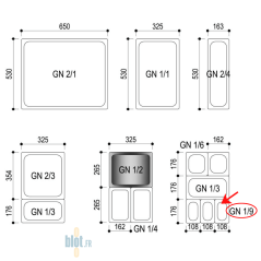 Tableau des tailles bacs Gastronorme GN – correspondances formats GN 1/9 à GN 2/1