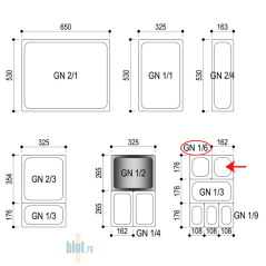 Tableau des formats bacs Gastronorme GN – correspondance GN 1/6 à GN 2/1 pour restauration