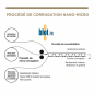 Boîte Hamburger Carton XXL - (22.5x17x8.5 CM) | Kraft - (Lot 50)
