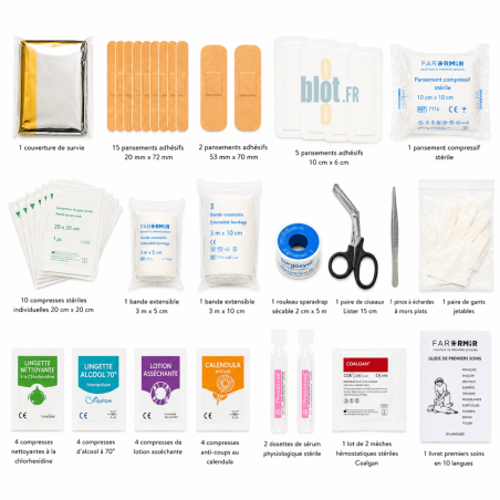 Kit Réassort Multirisques - (1/5 Personnes) – Armoire à Pharmacie Pro