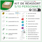Kit Réassort Multirisques - (5/10 Personnes) – Armoire à Pharmacie Pro