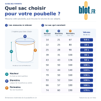 (X100) - Sac poubelle BD Noir conteneur - (130L)
